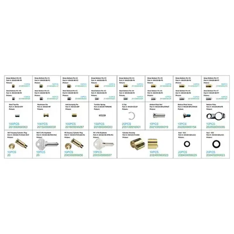 CCL Security Products KK420 Keying Kit